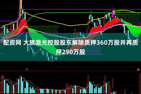 配资网 大族激光控股股东解除质押360万股并再质押290万股